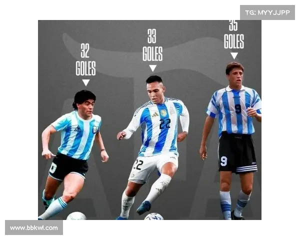 世预赛南美区6.5个名额解析阿根廷巴西等六队直通世界杯